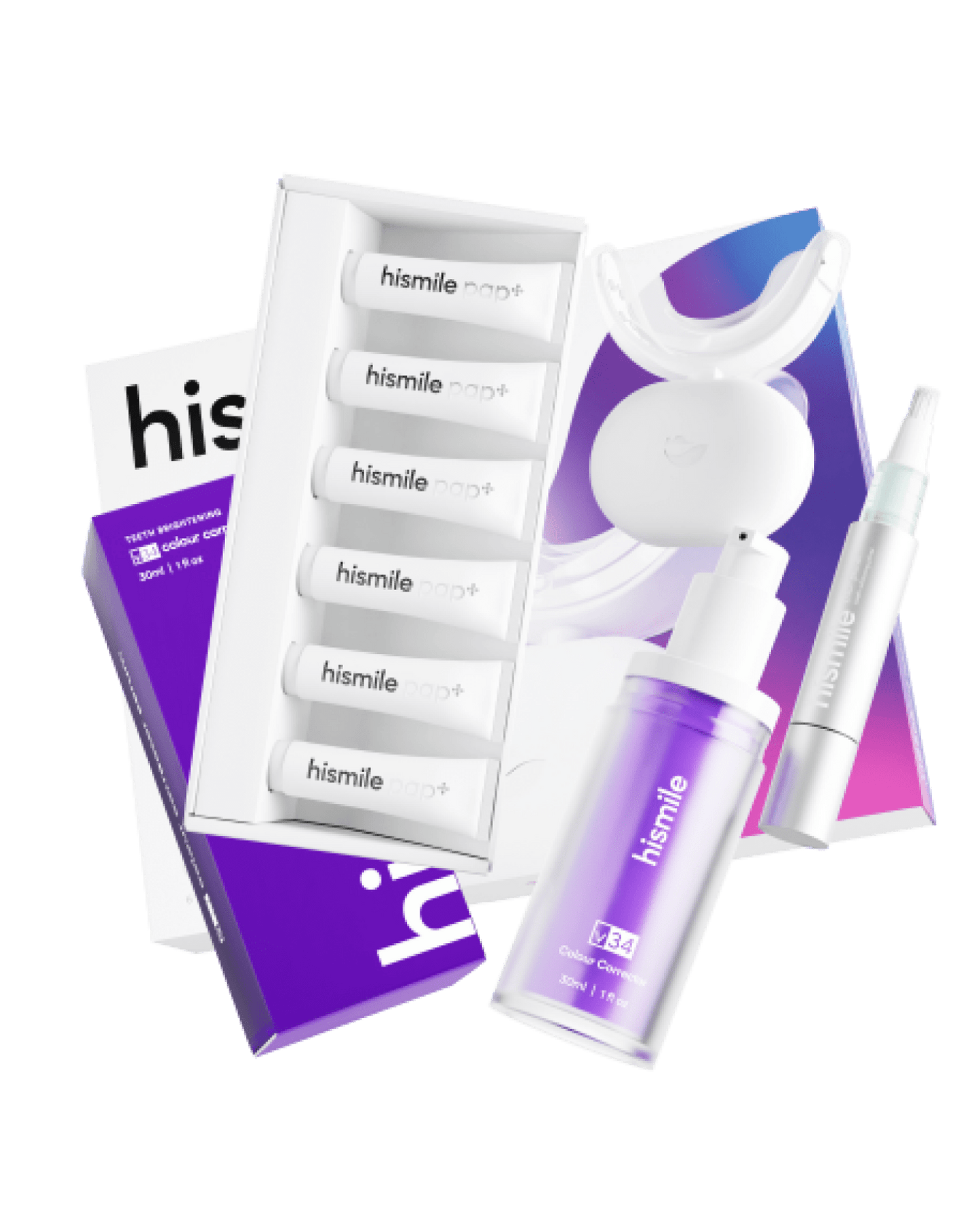 Maximum Whitening Bundle