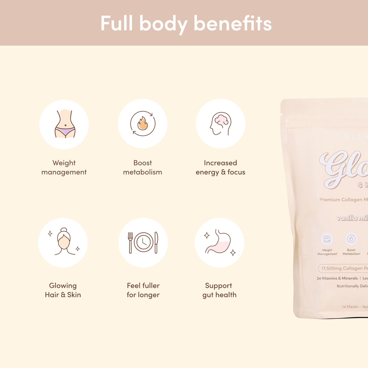 Vanilla Milkshake Collagen Meal Replacement - 756g - The Collagen Co.